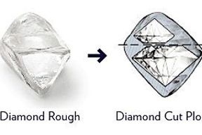 Diamond cuts are planned for an uncut diamond rough using a diamond cut plot.